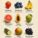 natural medicines-glowhealth
