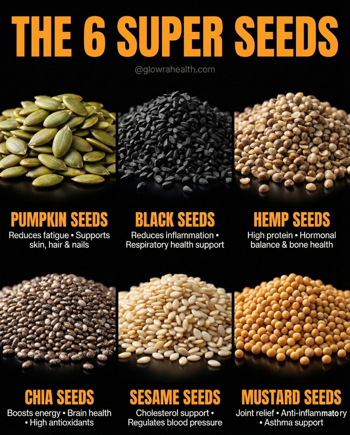 Seeds That Support Energy, Digestion, and Skin Health