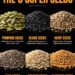 Seeds That Support Energy, Digestion, and Skin Health