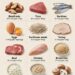 12 Selenium Rich Foods