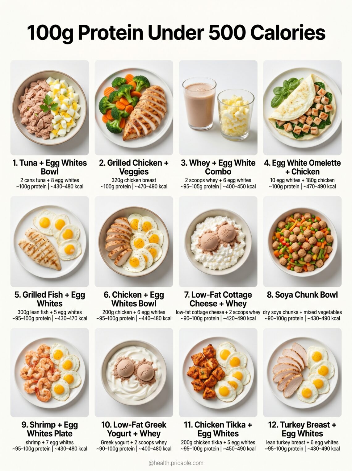High Protein Meals