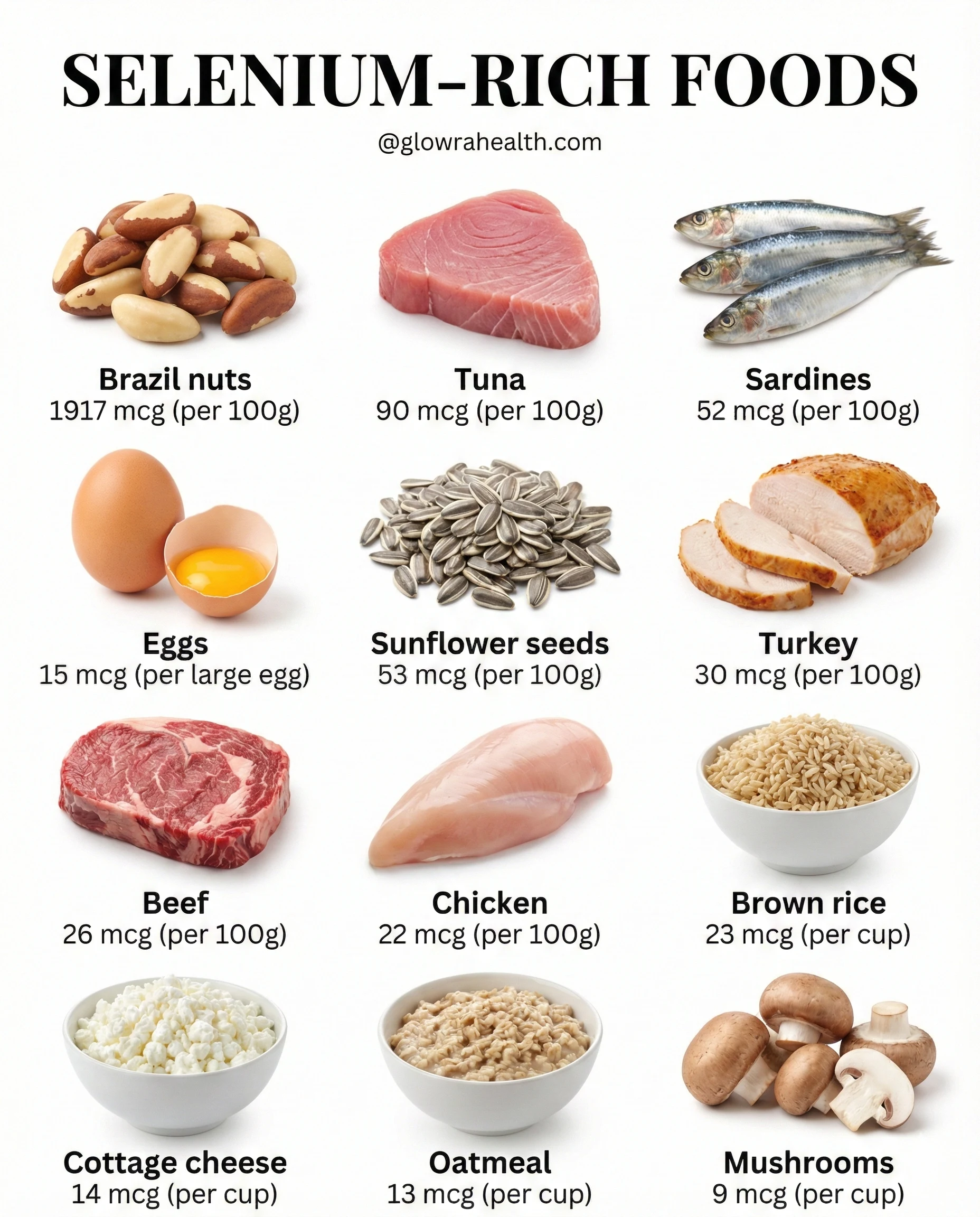 12 Selenium Rich Foods