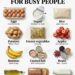Smart Staples for a 1-Week Grocery List