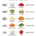 high protein high fiber snacks