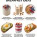 anti inflammation breakfast ideas