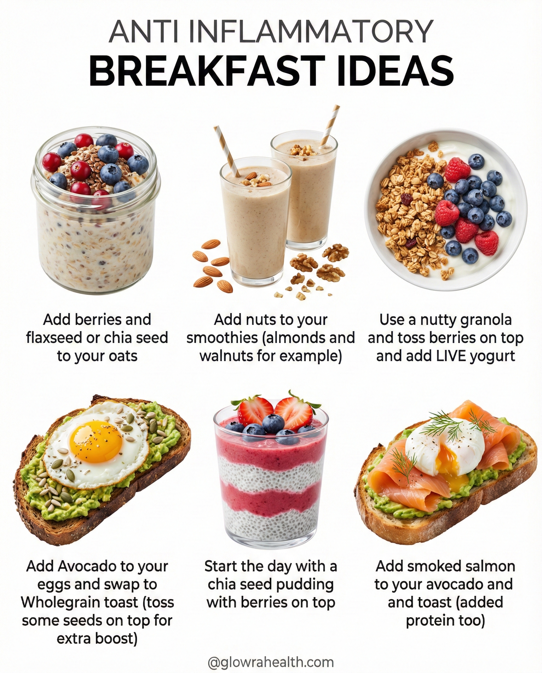 anti inflammatory breakfast ideas for weight loss