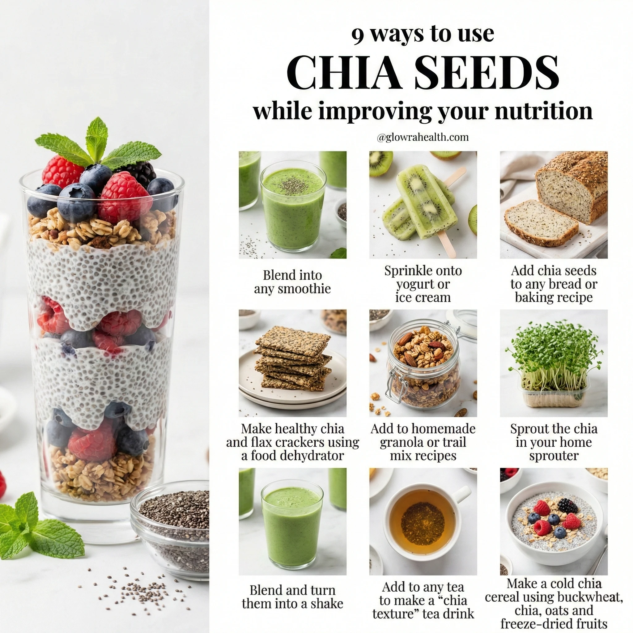 how to use chia seeds
