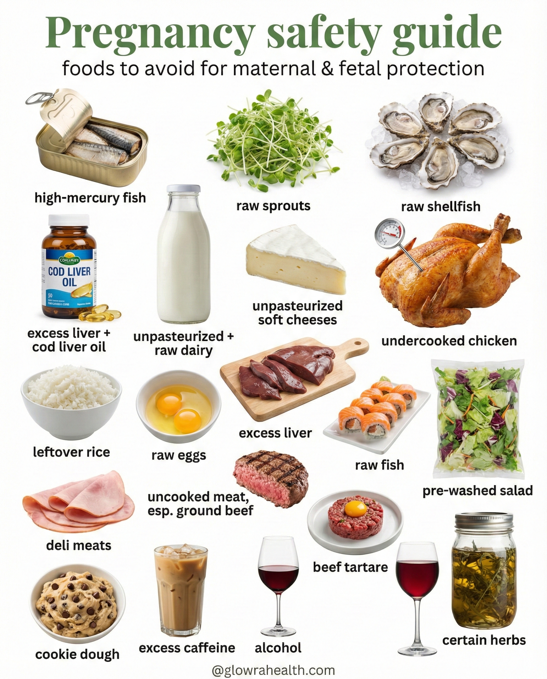 19 Pregnancy Foods to Avoid