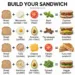 Build Your Sandwich: 4 Balanced Sandwich Ideas