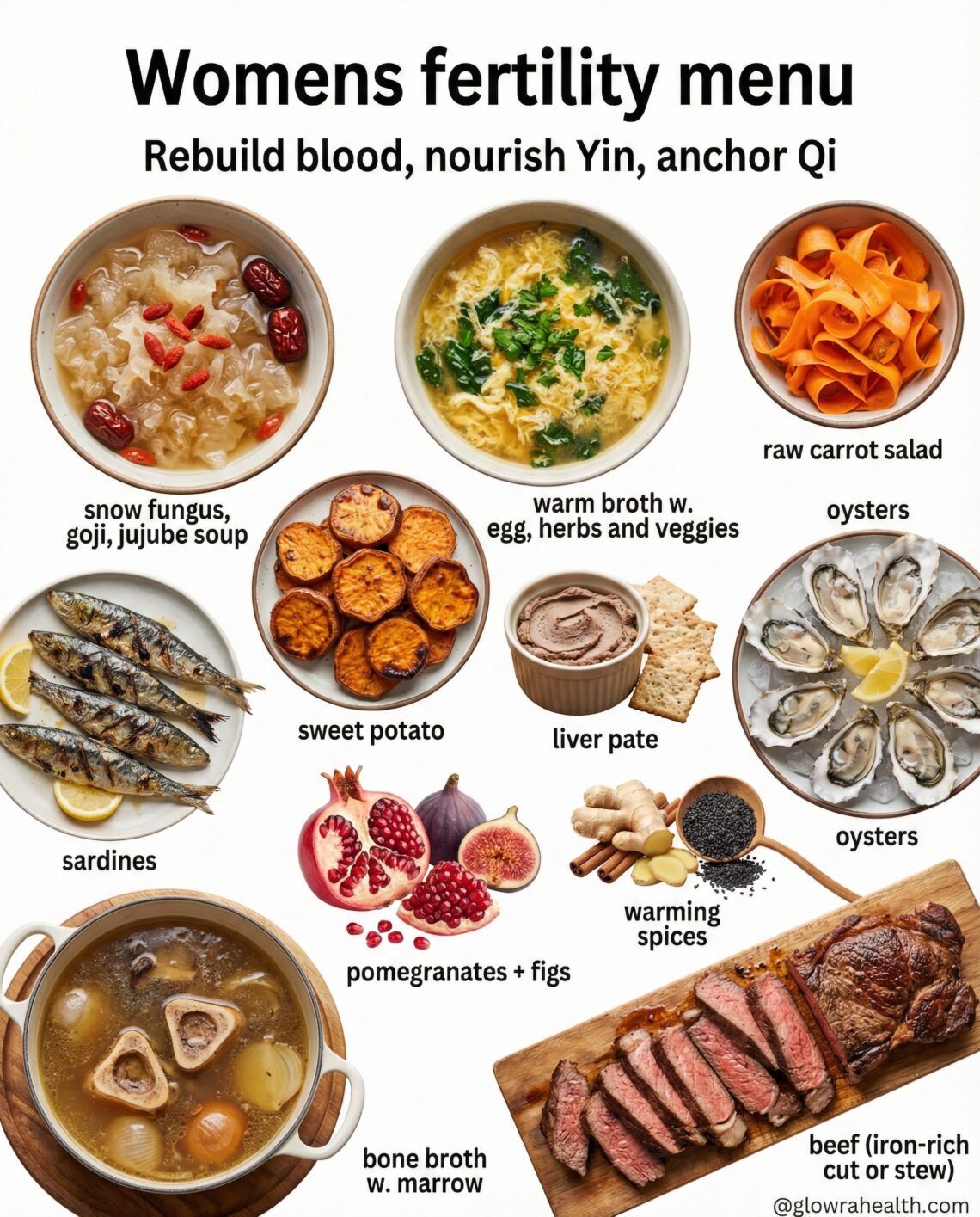 Women’s Fertility-Supporting Foods