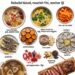 Women’s Fertility-Supporting Foods
