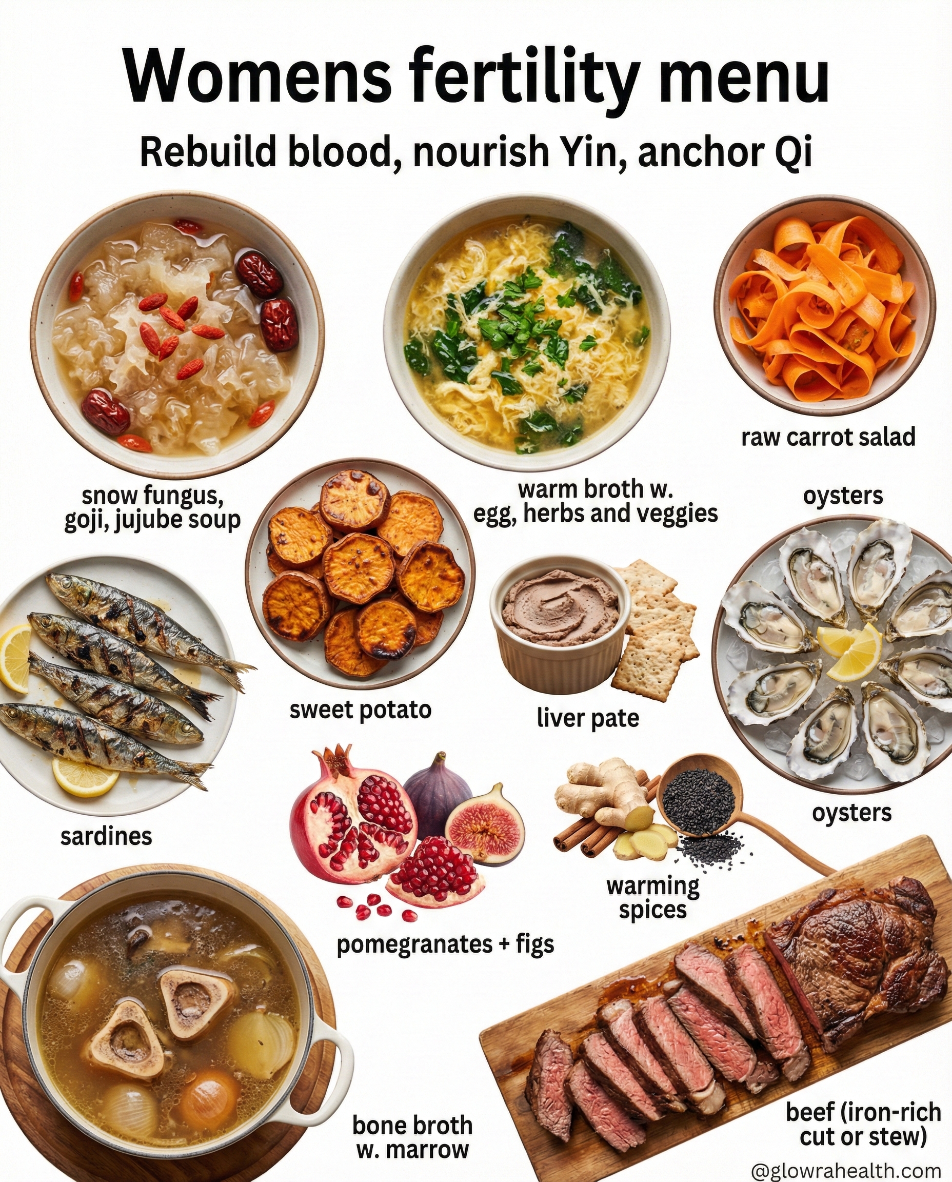  Women’s Fertility-Supporting Foods