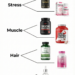 Science-Checked Supplements for Stress, Muscle, Hair, and Skin