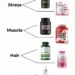 Science-Checked Supplements for Stress, Muscle, Hair, and Skin