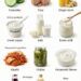 11 Gut Healing Foods for Clearer Skin