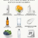 Fade Dark Spots Naturally