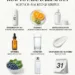 Fade Dark Spots Naturally