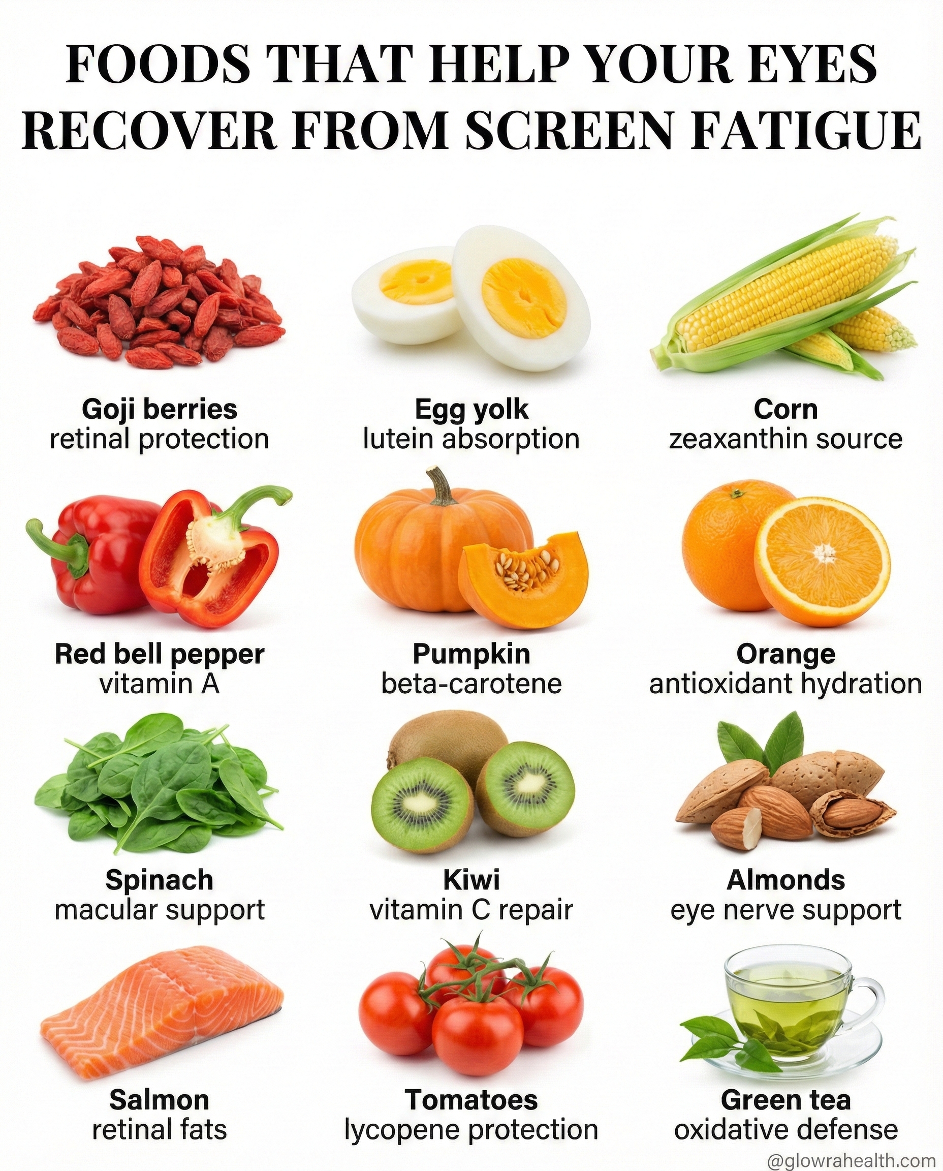 heathy eye foods