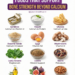 12 Bone Strength Foods