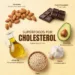 Cholesterol-Lowering Superfoods