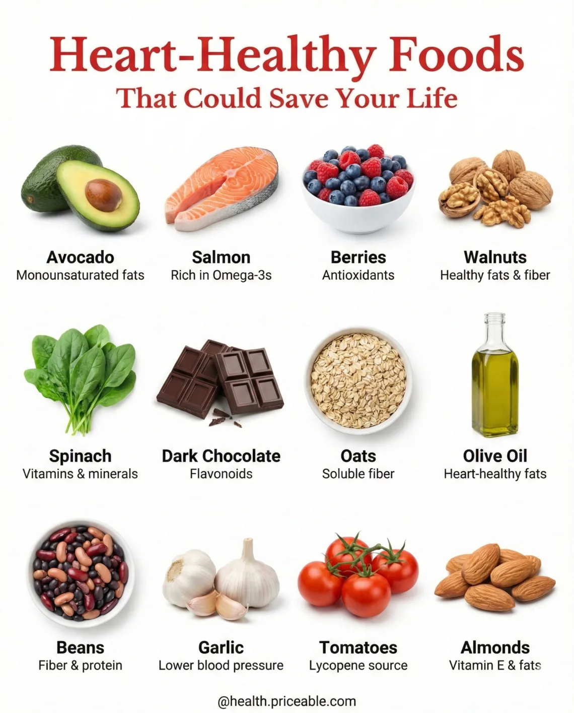 Foods for Heart Health