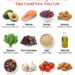 Foods for Heart Health