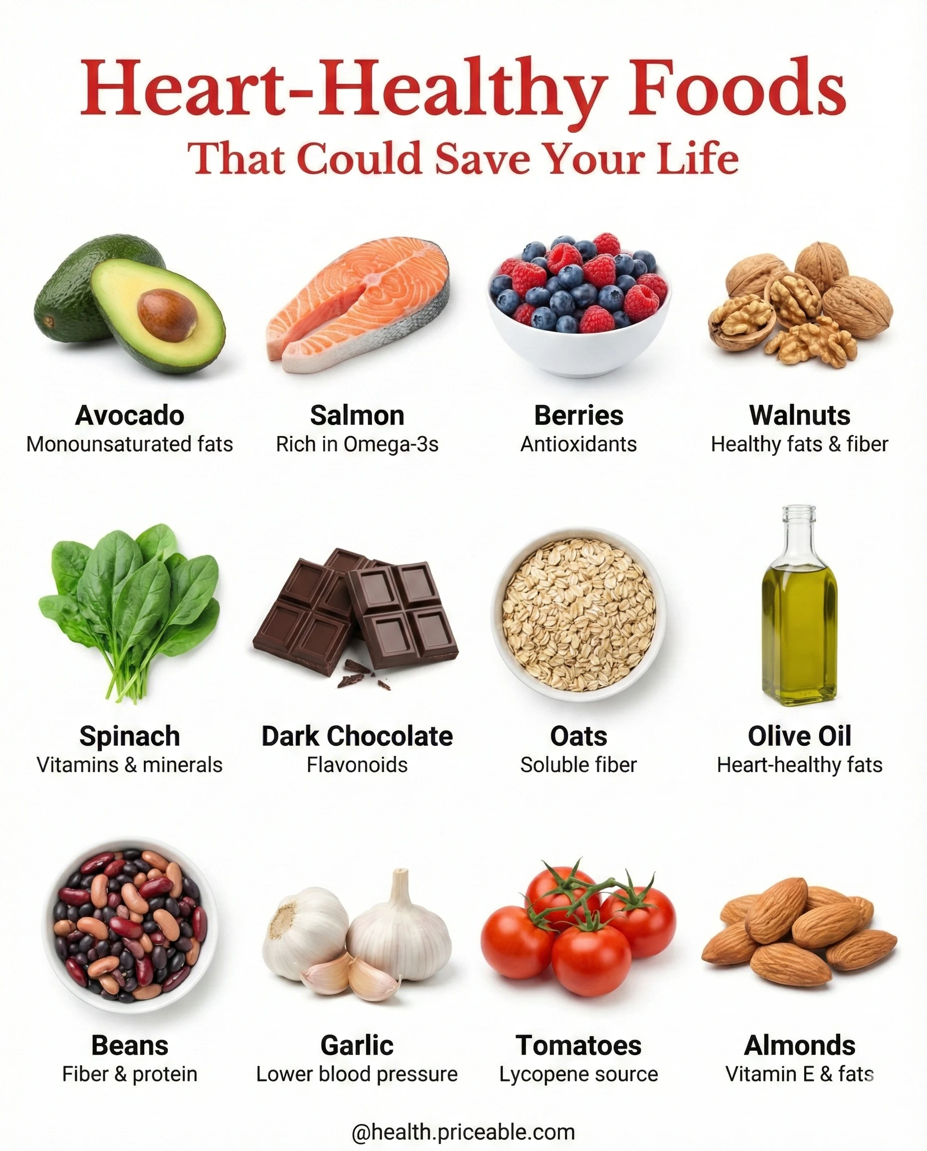 Foods for Heart Health