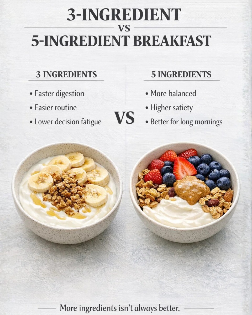 Basic Breakfast