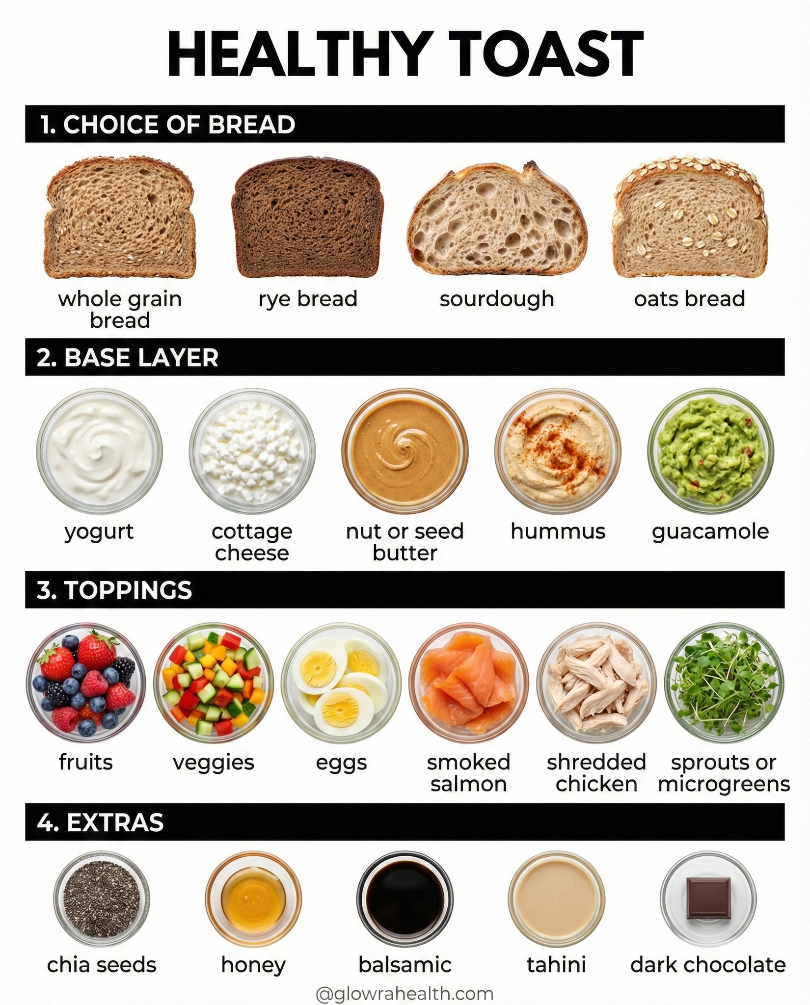 Healthy Toast: How to Build