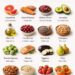 16 Cholesterol Lowering Foods