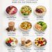 Weight Loss Meals