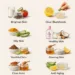 Homemade face masks for wrinkles