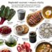 blood building foods