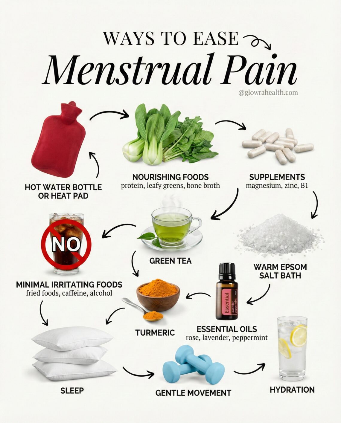 9 Gentle Ways to Ease Menstrual Pain Naturally