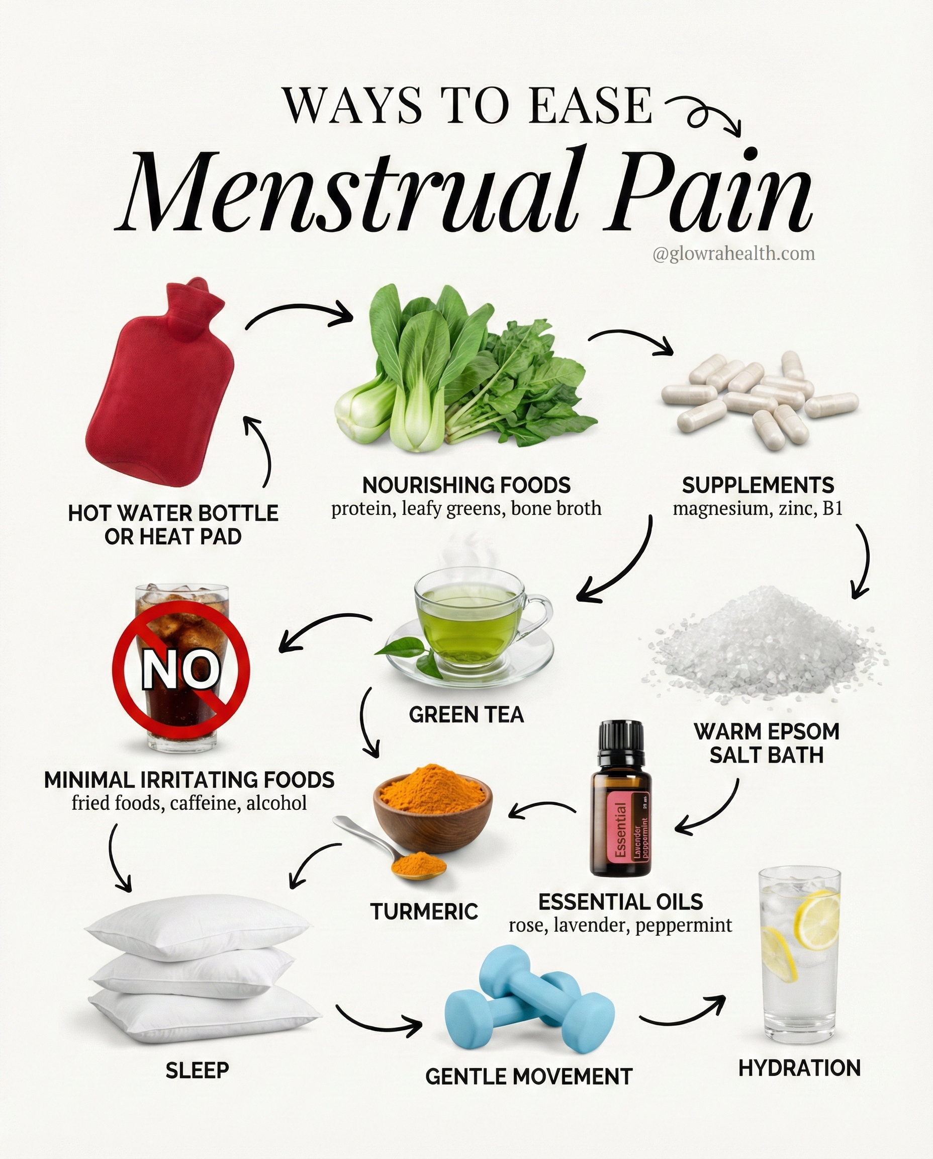 9 Gentle Ways to Ease Menstrual Pain Naturally
