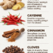 4 Super Spices
