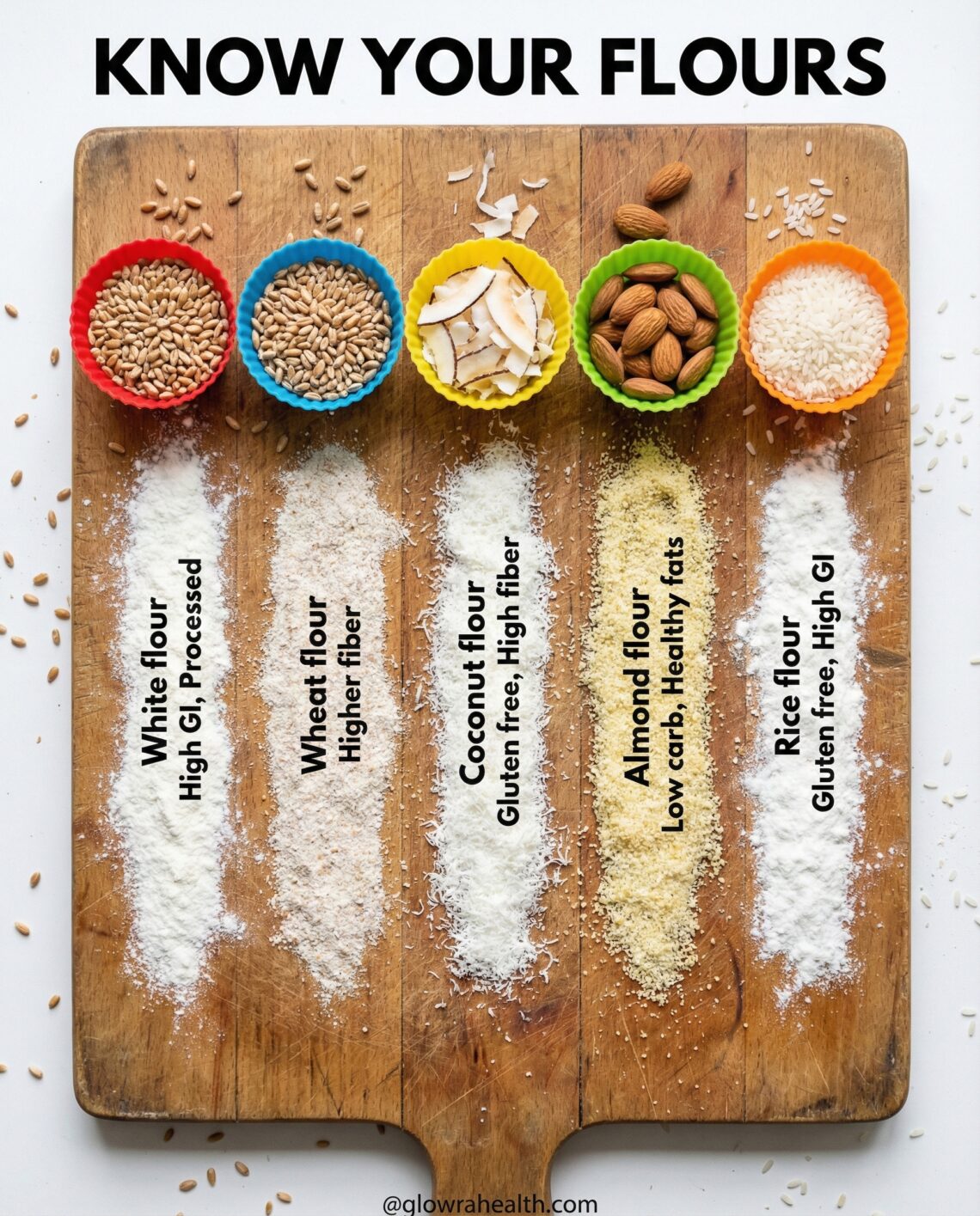 5 Flour Types You Should Know