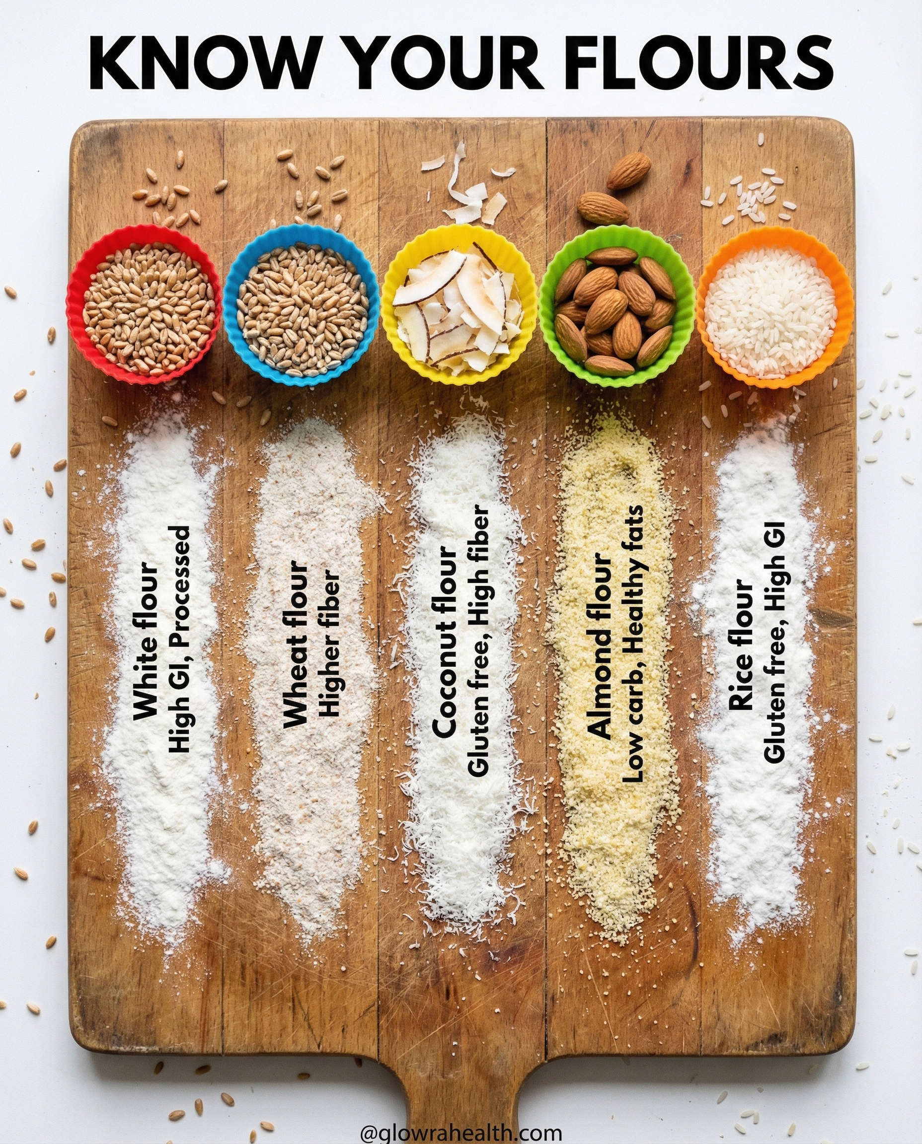 5 Flour Types You Should Know