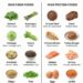 16 Muscle Gain Foods