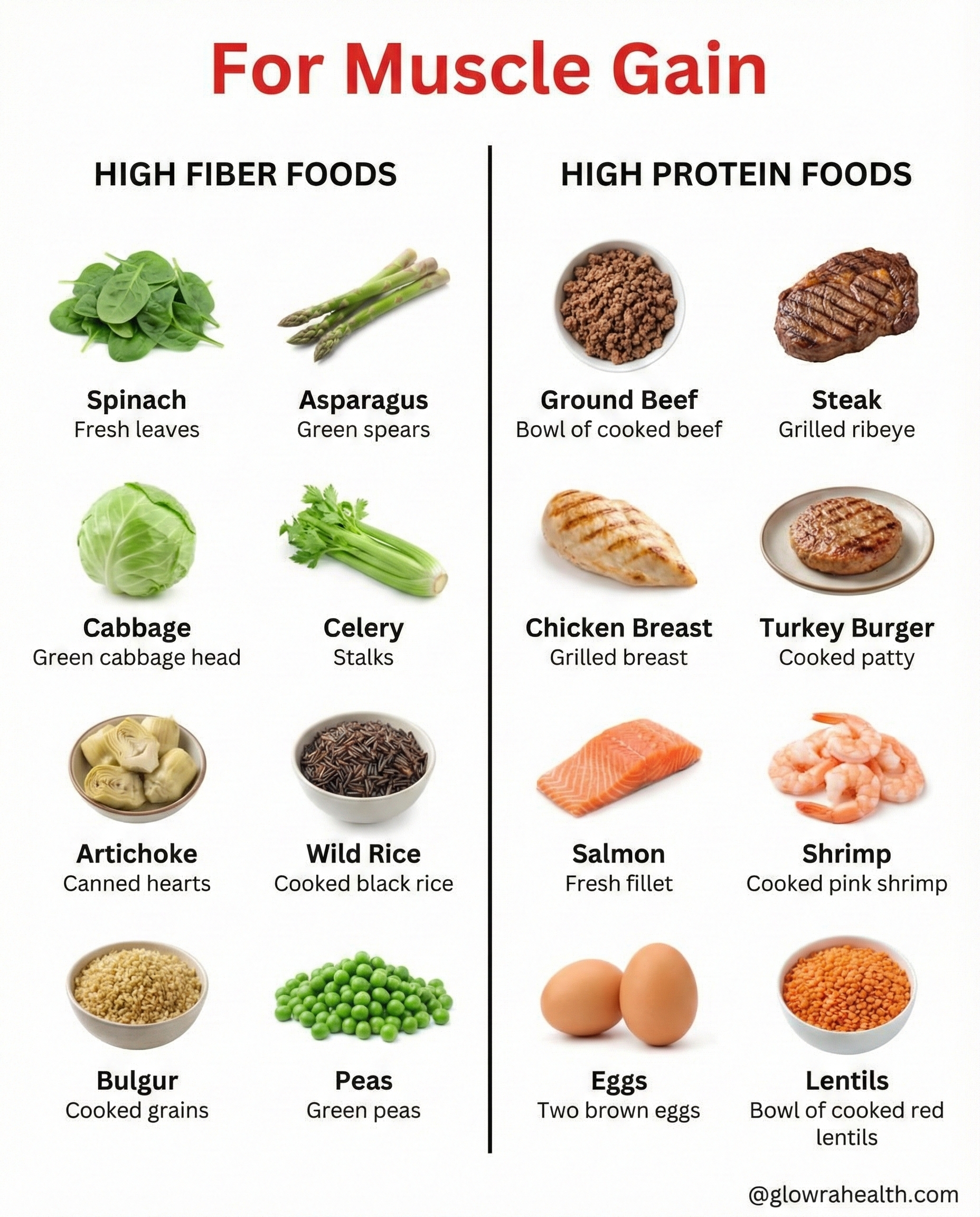 16 Muscle Gain Foods