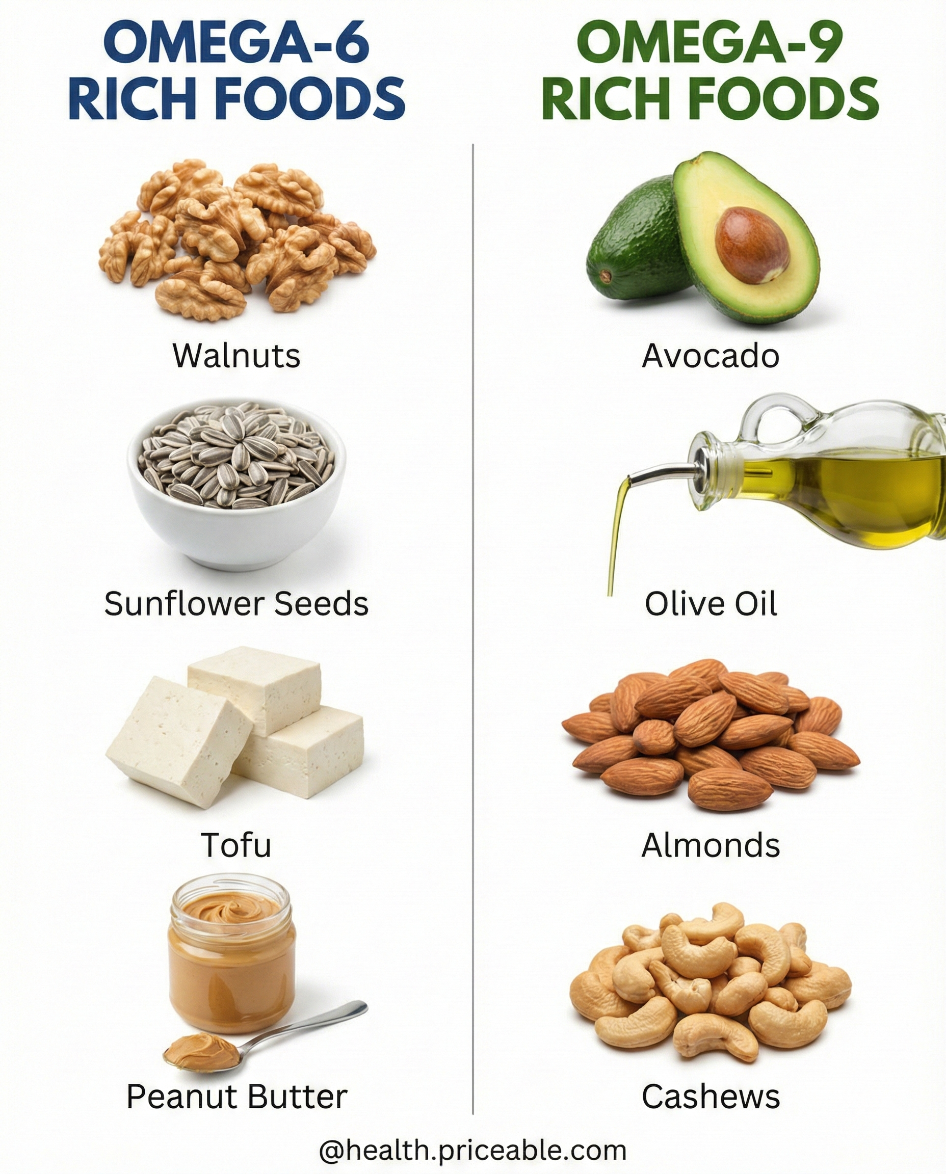 Omega-6 vs Omega-9 Foods