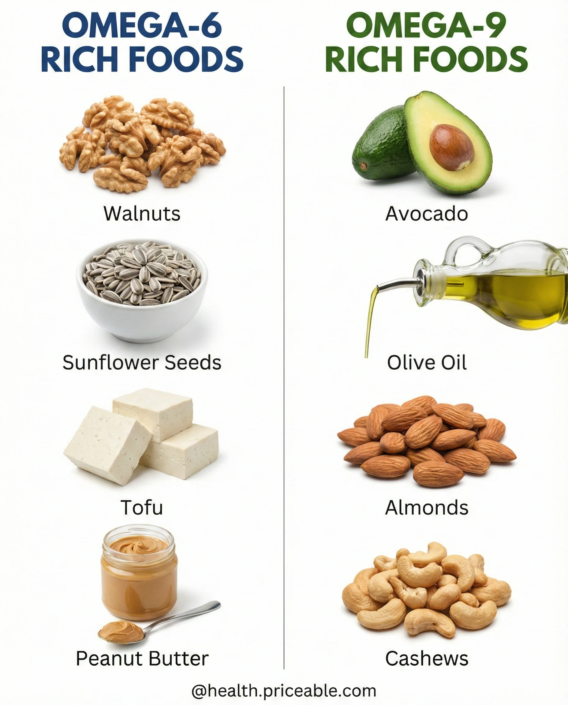 Omega-6 vs Omega-9 Foods