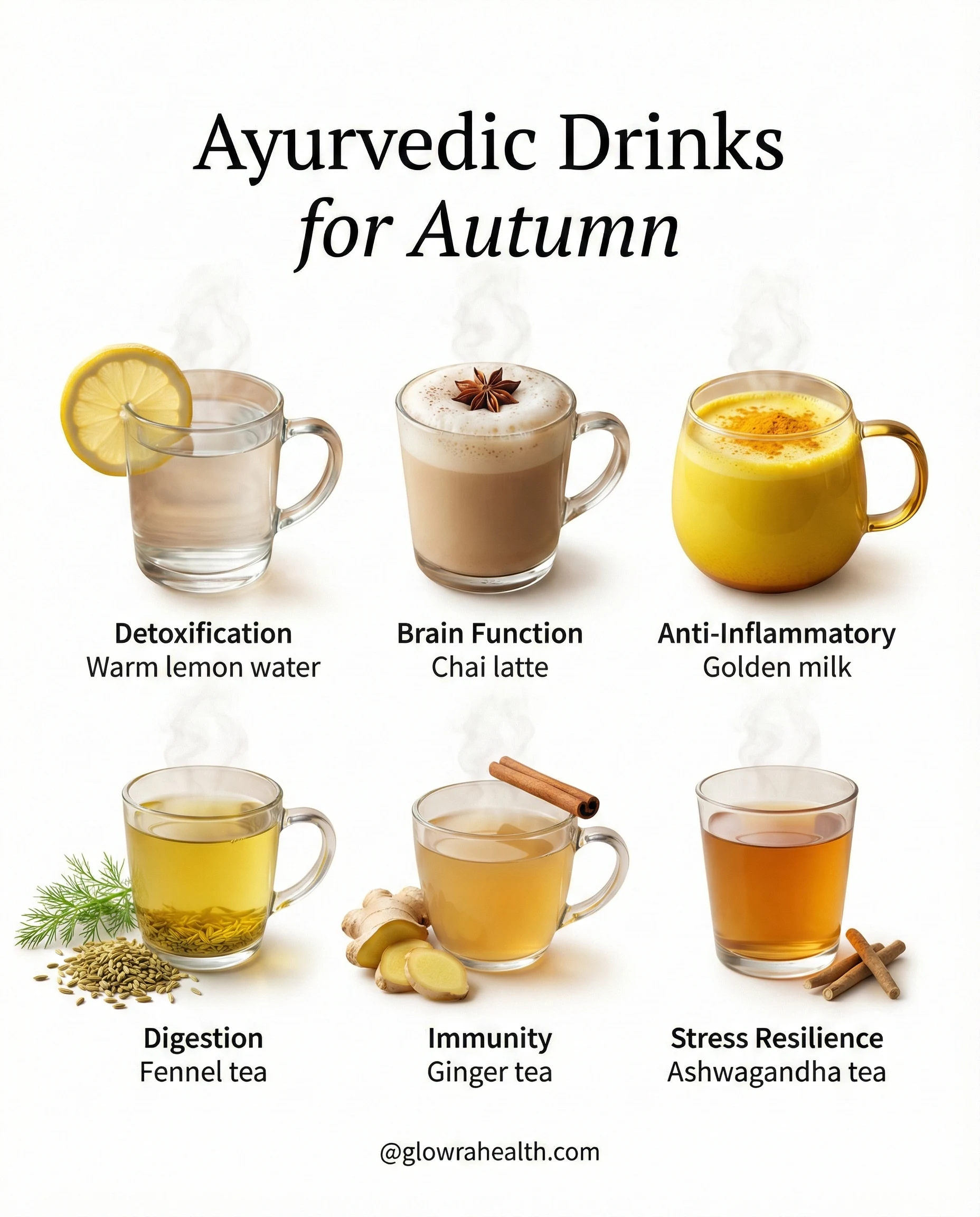Cozy Ayurvedic Drinks for Autumn