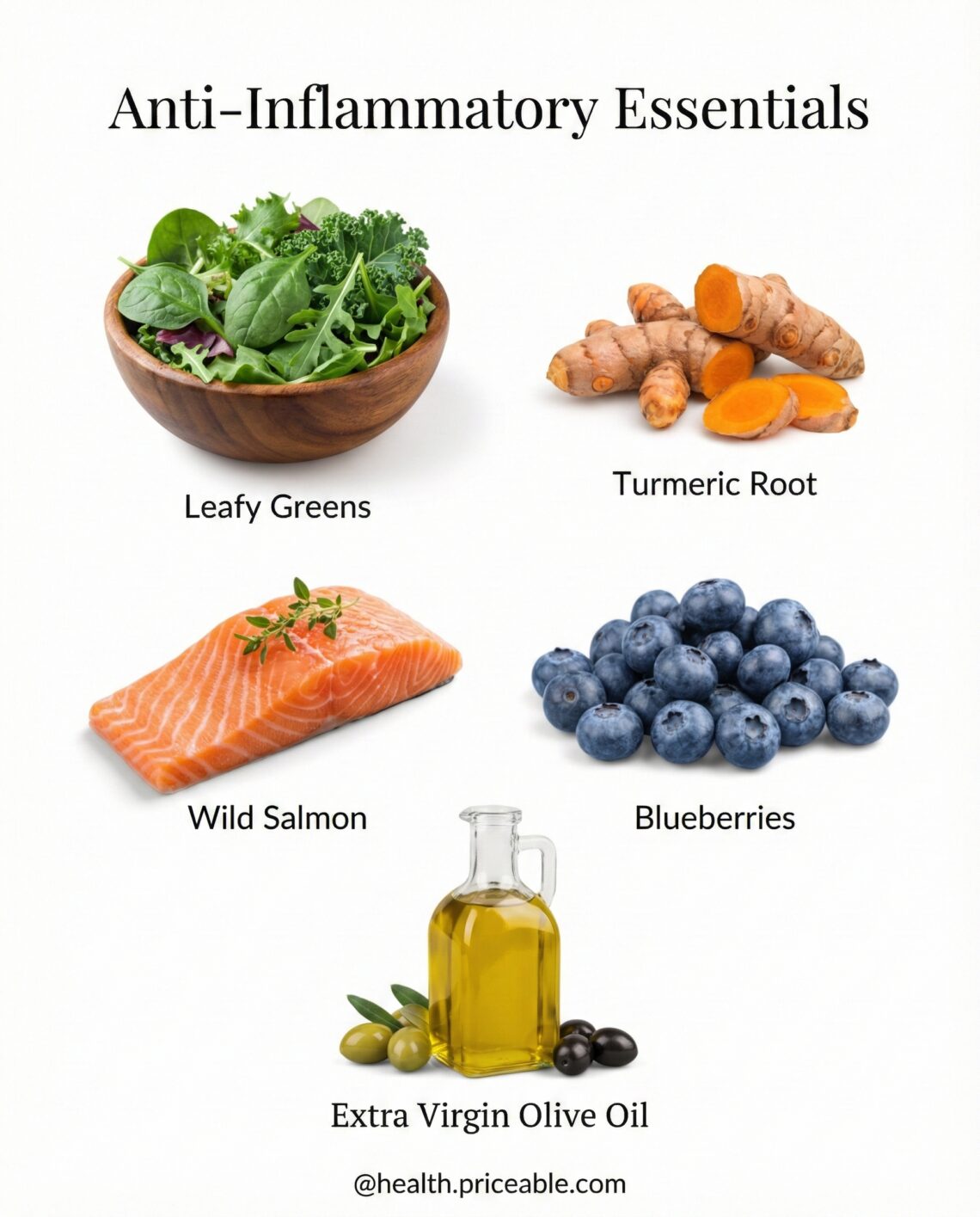 5 Foods Anti-Inflammatory Essentials