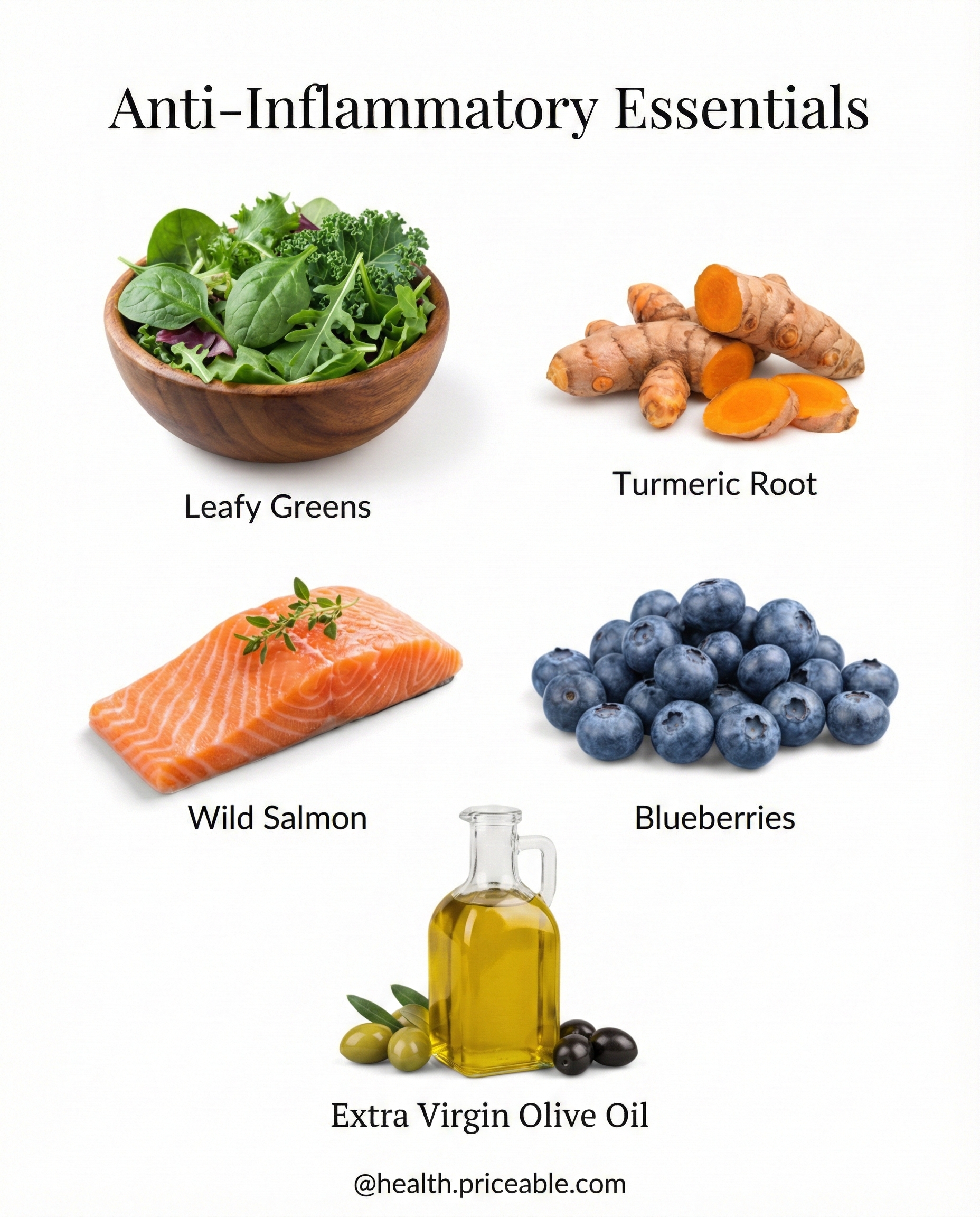 5 Foods Anti-Inflammatory Essentials