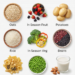 Cheap Vegan Foods That Keep You Full