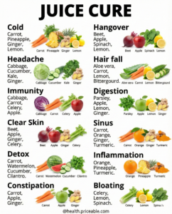 Juice Cure Guide: 10 Simple Juice Recipes