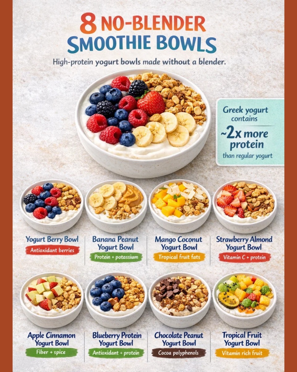 no blender smoothie bowls with greek yogurt berries banana mango granola