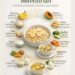 foods that calm an irritated gut including bananas rice oats yogurt ginger chamomile tea
