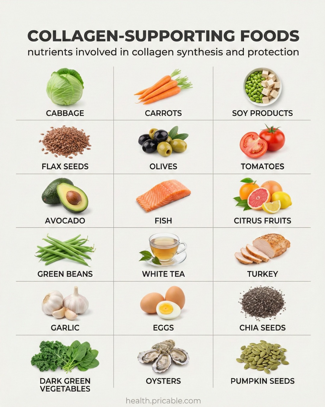 18 Collagen Supporting Foods